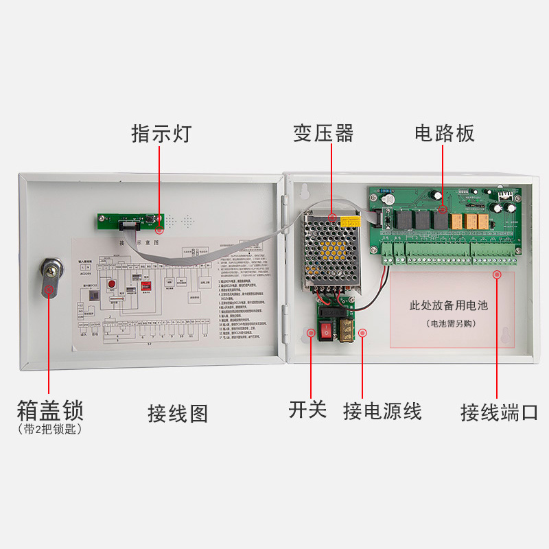 通道門智能控制器 推桿鎖聯(lián)動控制箱 防火門門禁磁力鎖控制器 金捍力