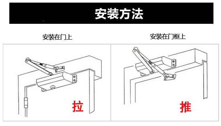 防火門自動閉門器安裝方法