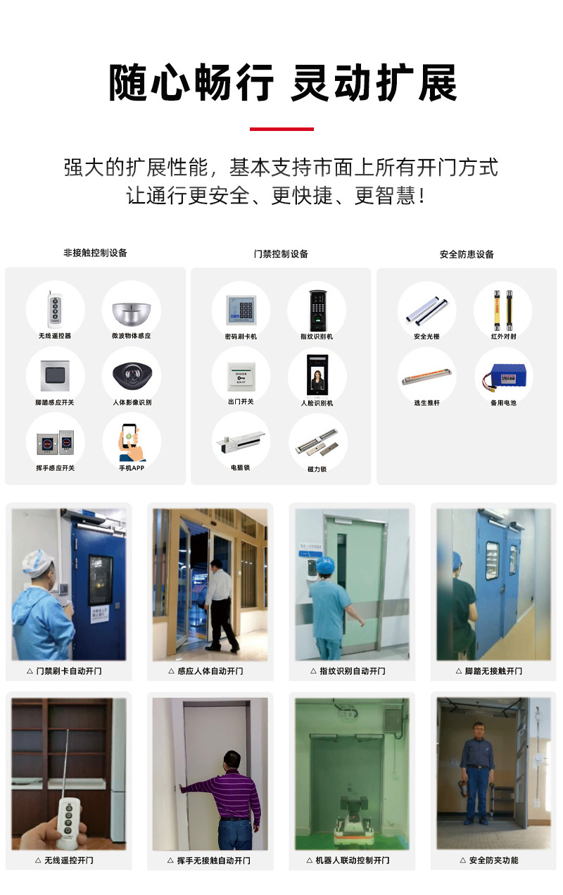 金捍力開門機基本支持市面上所有開門方式