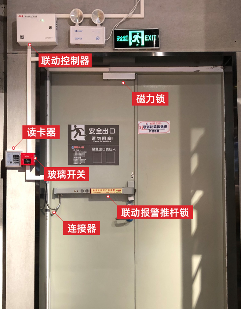 門禁聯動型報警推桿鎖控制系統