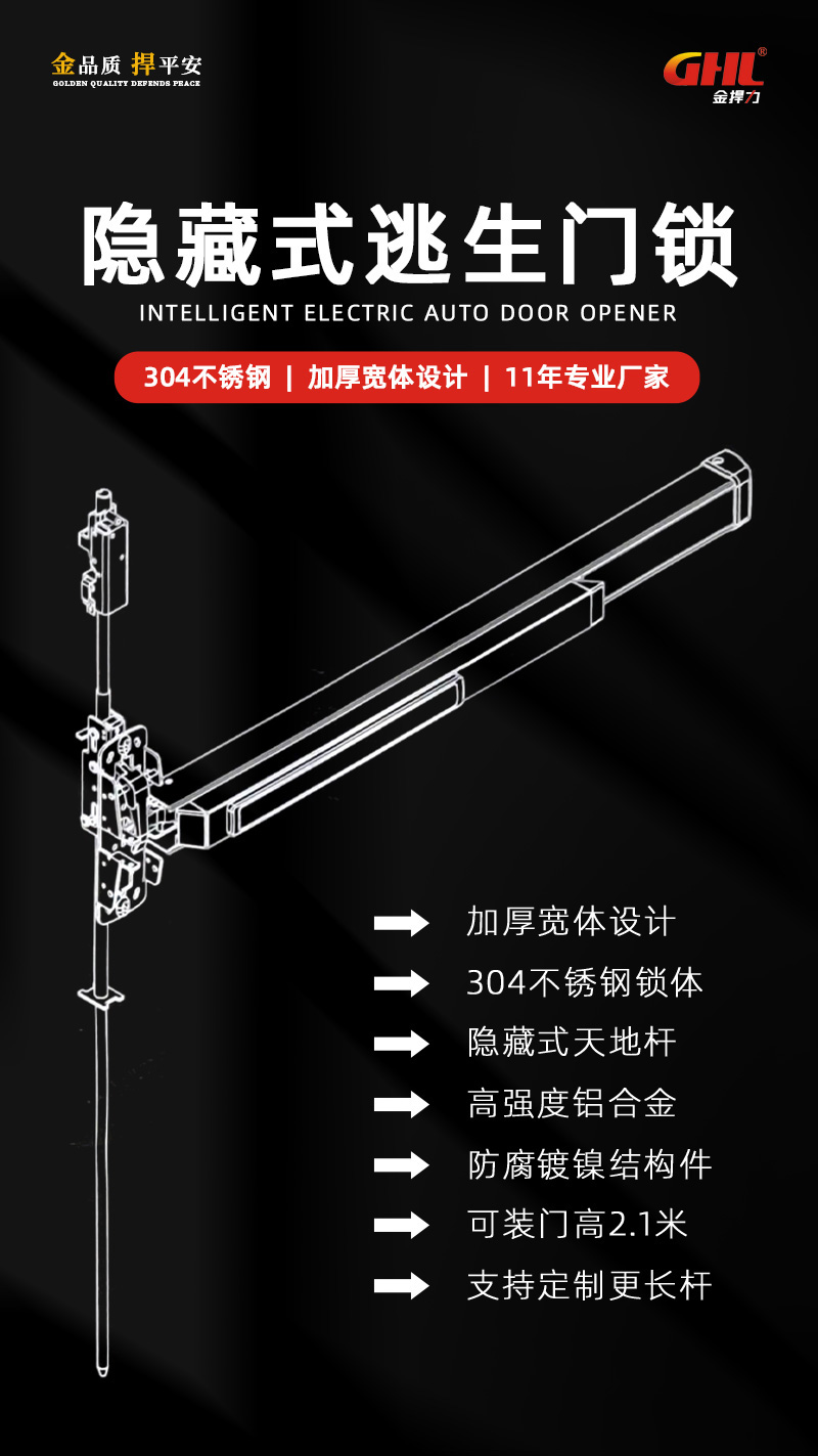 金捍力隱藏式逃生門鎖