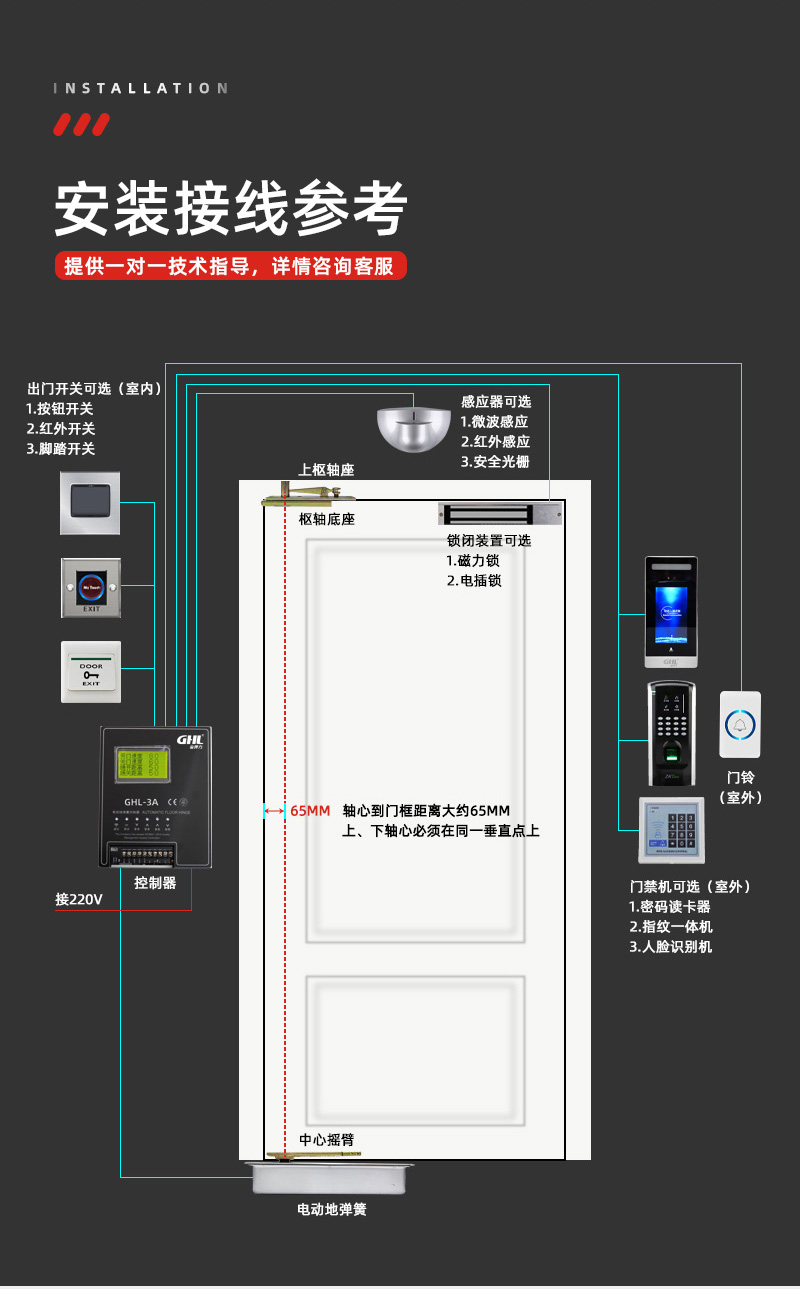 單開有框玻璃門安裝接線示意圖