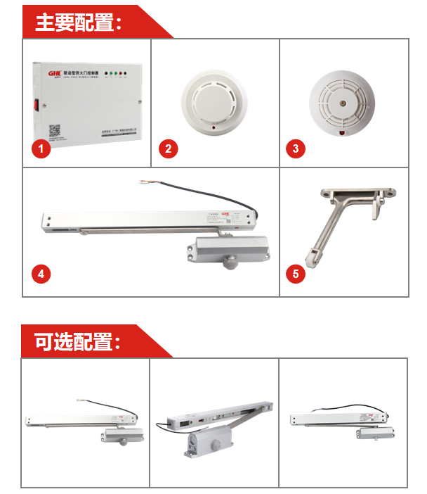 常開式防火門電動(dòng)閉門器控制系統(tǒng)組成