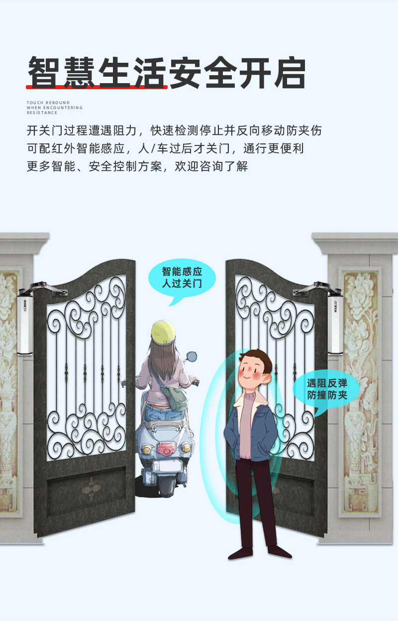 曲臂式側裝開門機防撞防夾，人過關門