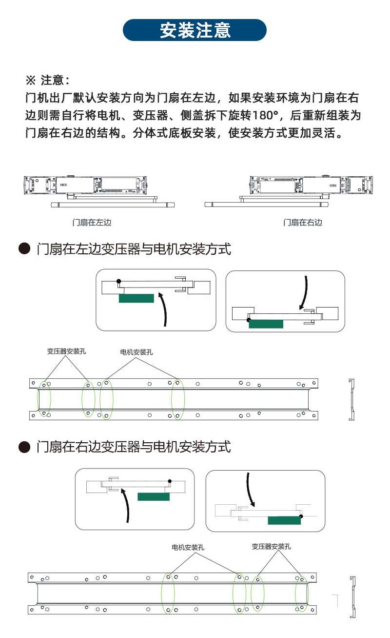 平開門機安裝注意事項