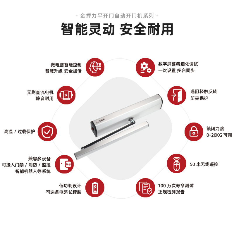 遙控感應平開門自動開門機 免接觸門禁開門機 智能電動閉門器 金捍力