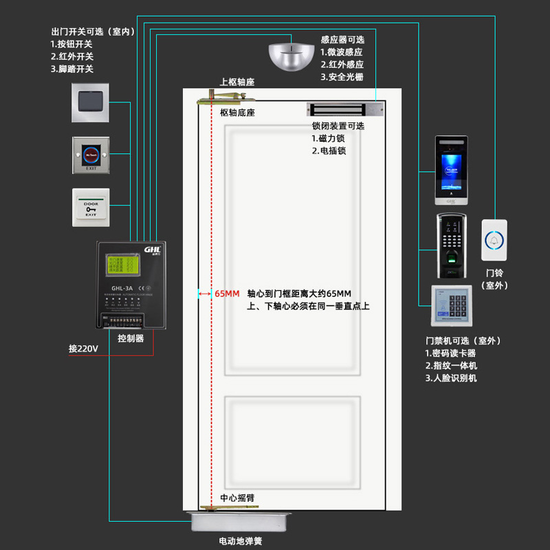 智能電動地彈簧 防水地埋式自動平開門機(jī) 90度雙向控制 金捍力