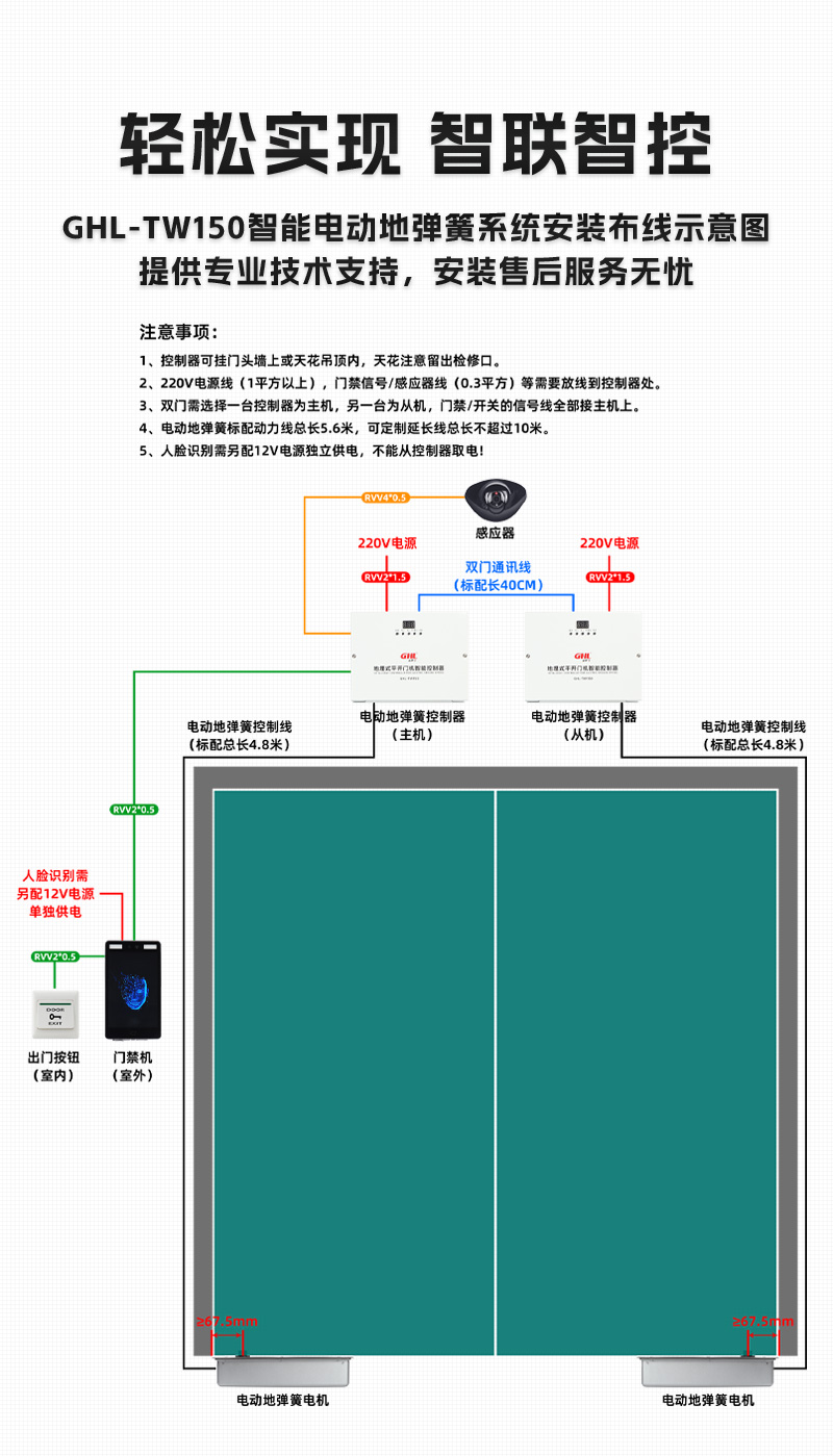 安裝.jpg