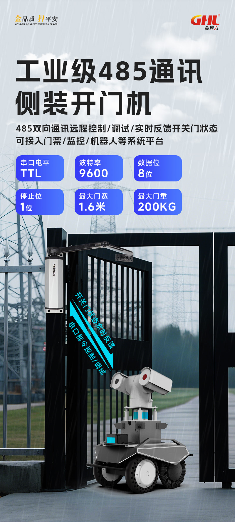 機器人485通訊側裝開門機
