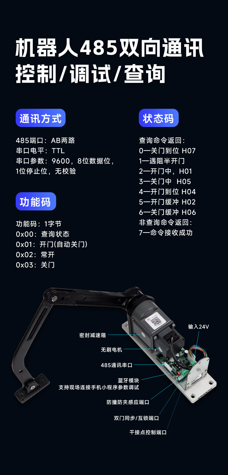 開門機485通訊協議