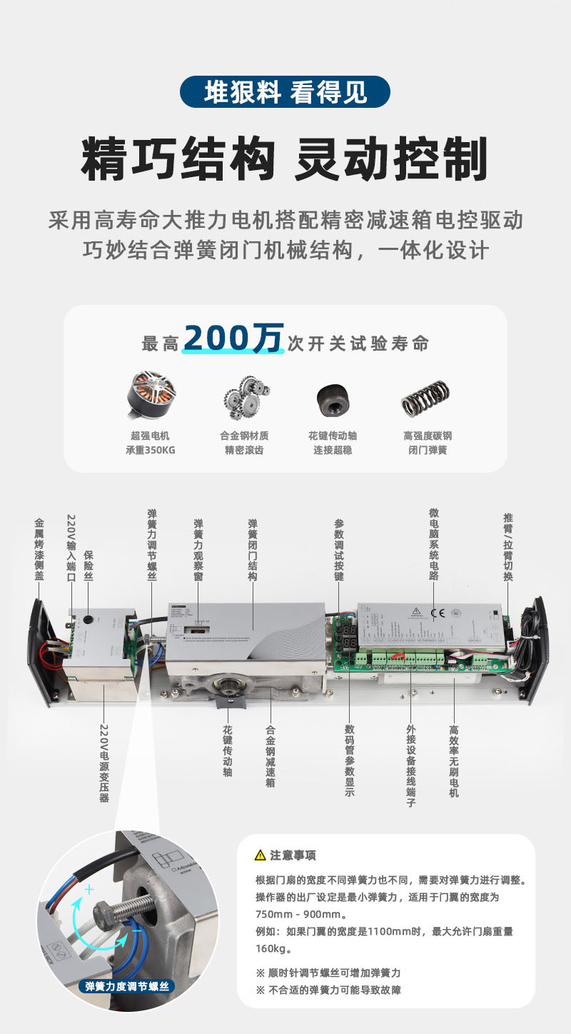 350KG重型開門機_04.jpg