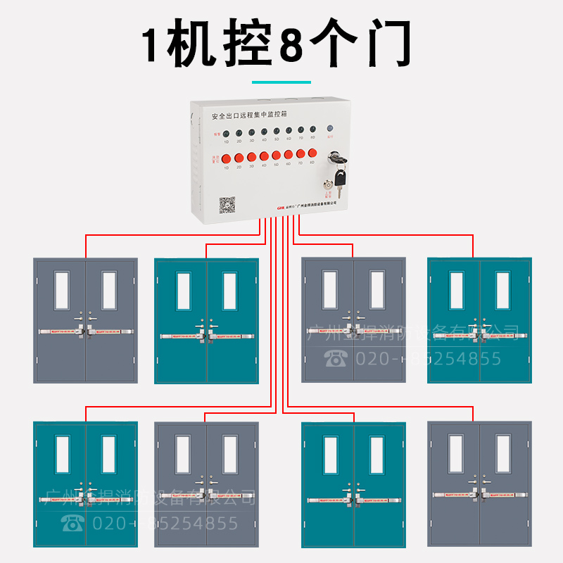 安全出口遠程集中監控箱 常閉102型 金捍力