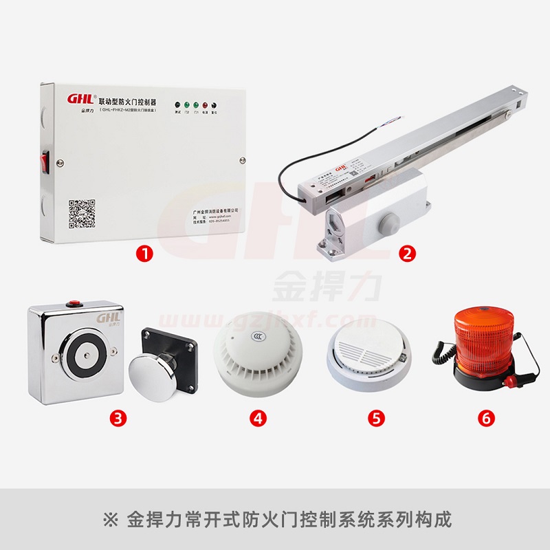 金捍力常開式防火門控制系統