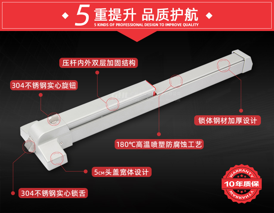 金捍力逃生門鎖5重提升為品質(zhì)護航！