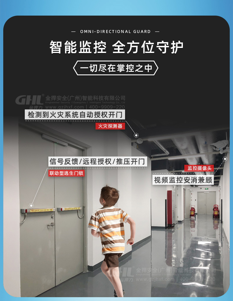 智能監控，全方位守護，一切盡在掌控之中。