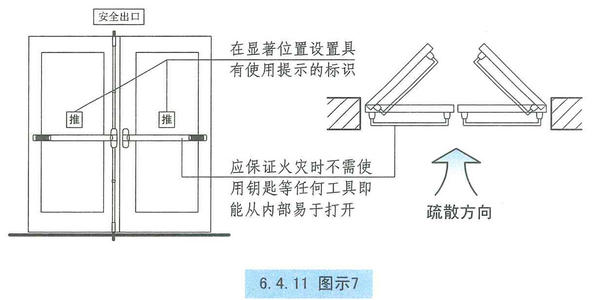 關于消防疏散門安裝推閂式逃生門鎖的規定