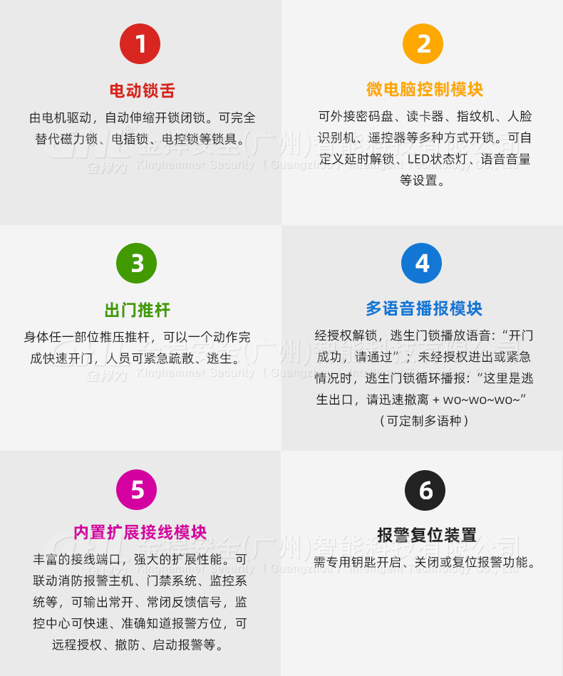 電動逃生門鎖6大功能：電動鎖舌、微電腦控制、出門推桿、語音報警、擴展接線、報警復(fù)位