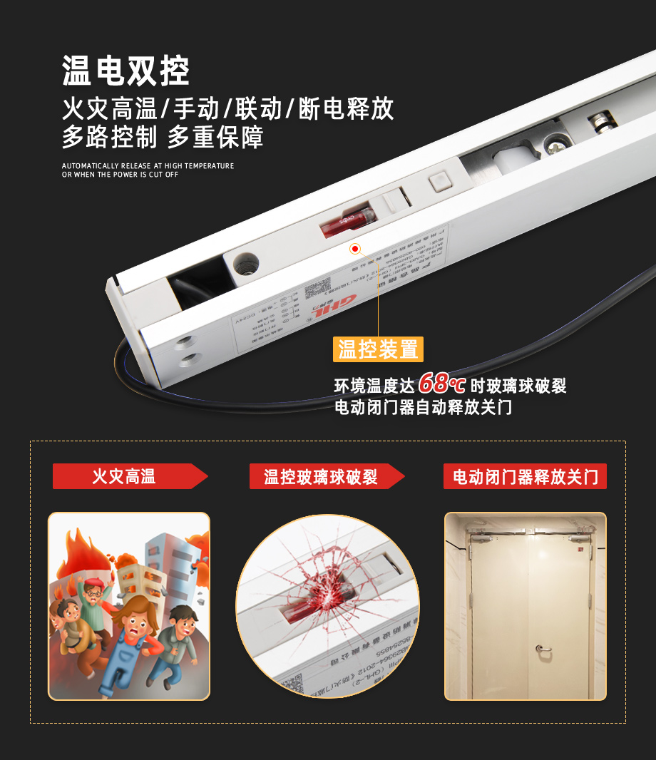 金捍力溫電雙控閉門器，高溫或斷電釋放自動關門，多重保障更安全
