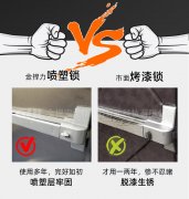 消防門推桿鎖噴塑和烤漆材質有什么區別？哪種更好？