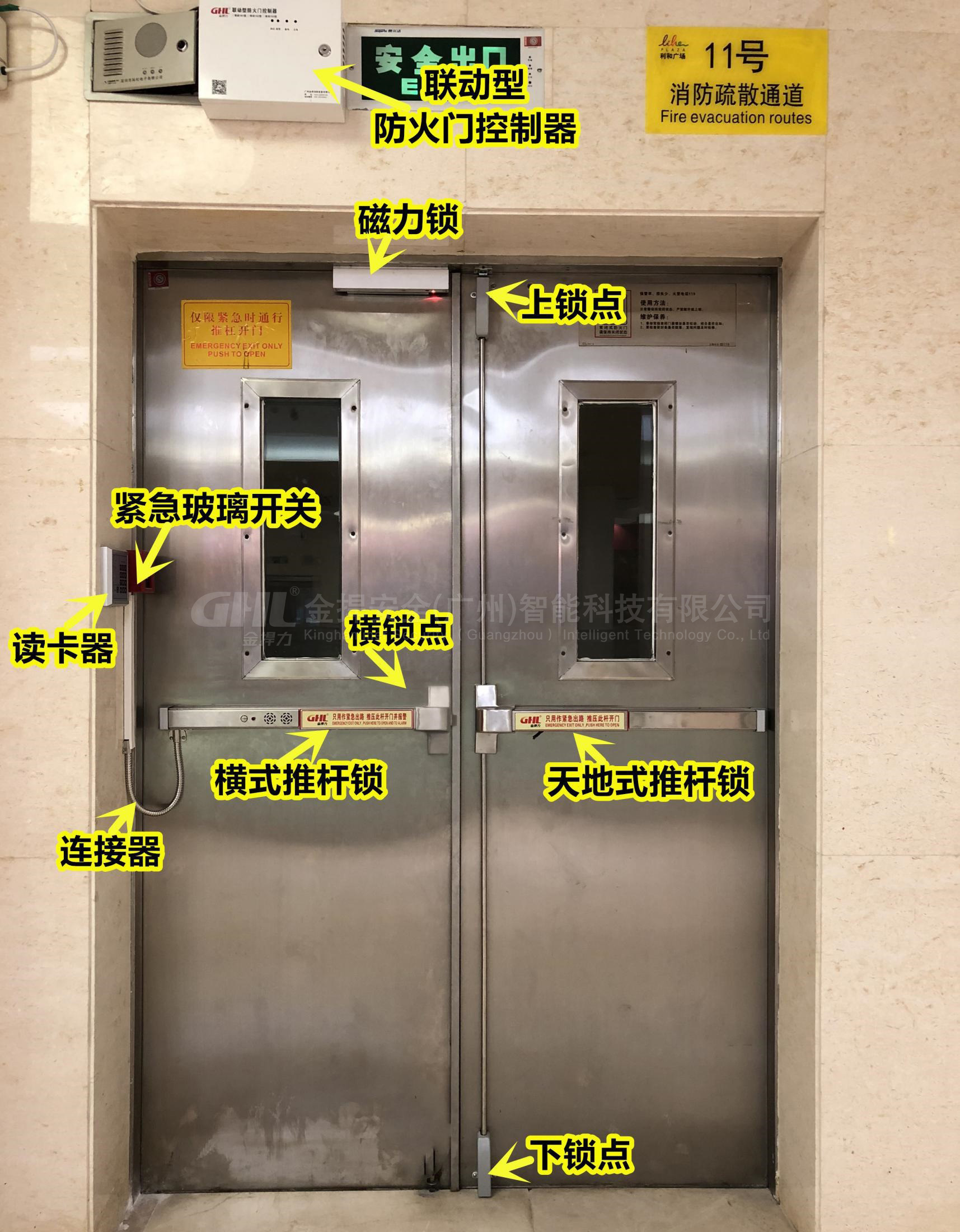 安消一體防火門控制系統(tǒng)