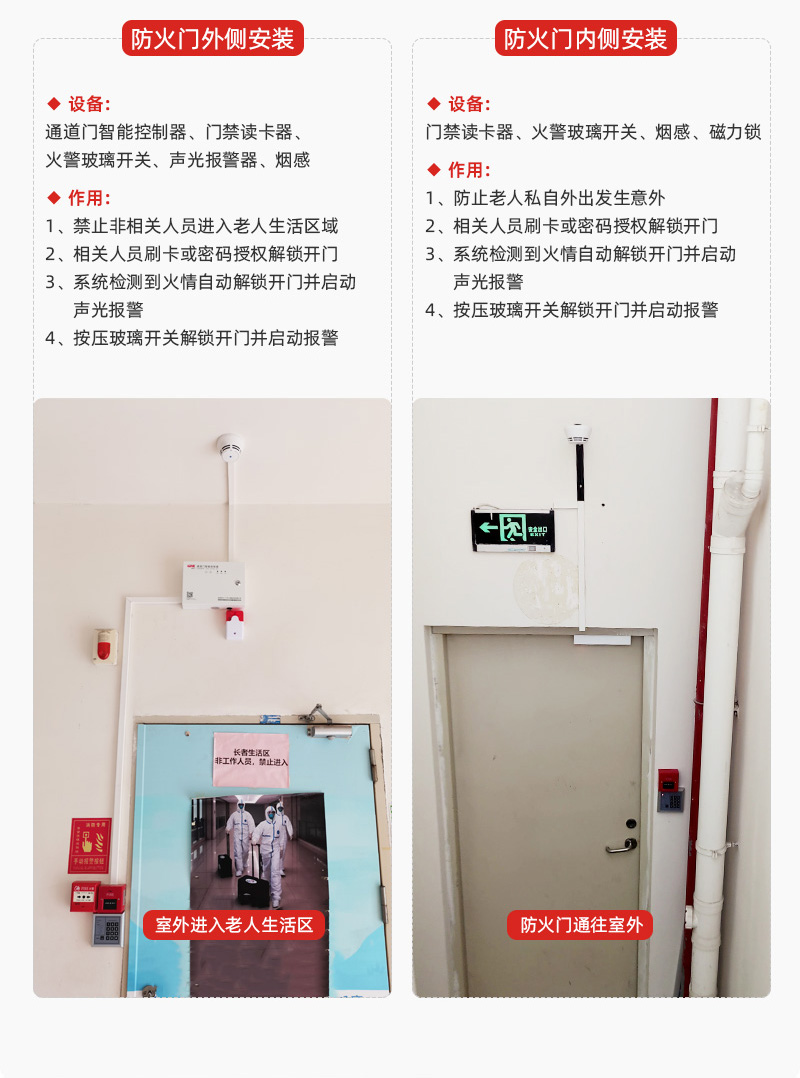 養老院防火門門禁安消一體系統場景安裝