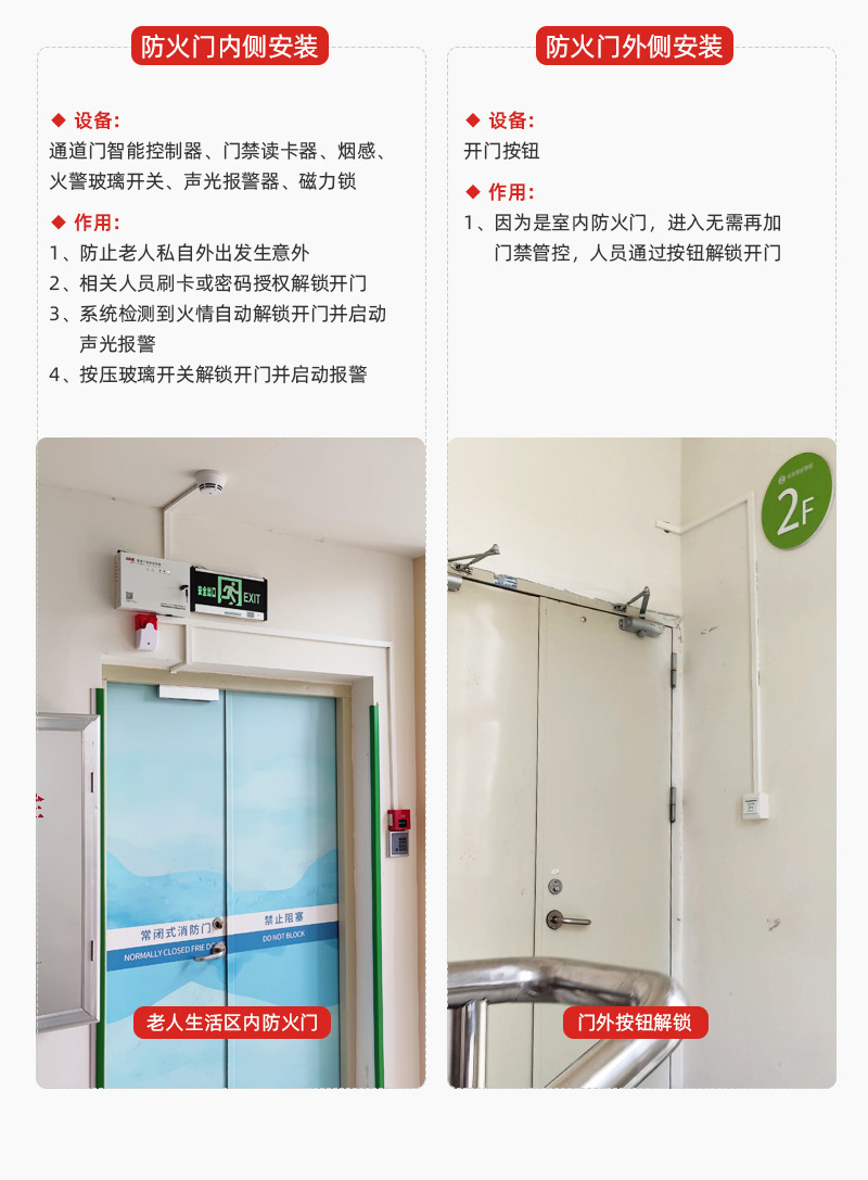 防火門安消一體門禁系統作用介紹