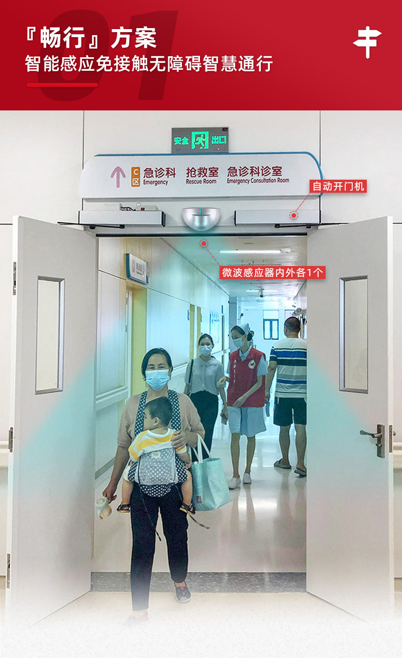 暢行方案：智能感應免接觸無障礙智慧通行