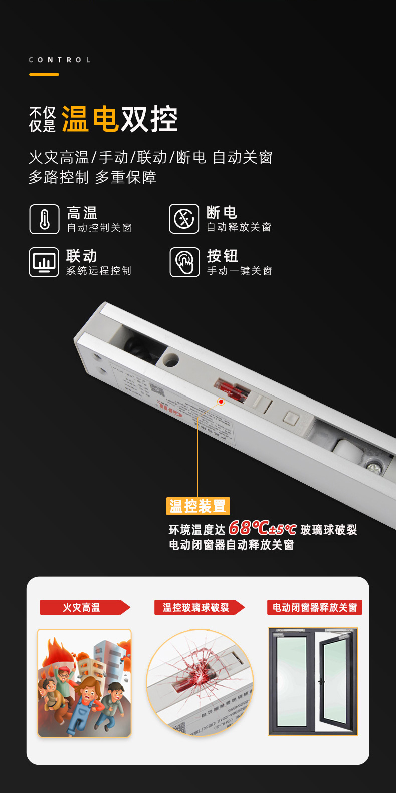 溫電雙控，火災自動釋放關閉防火窗