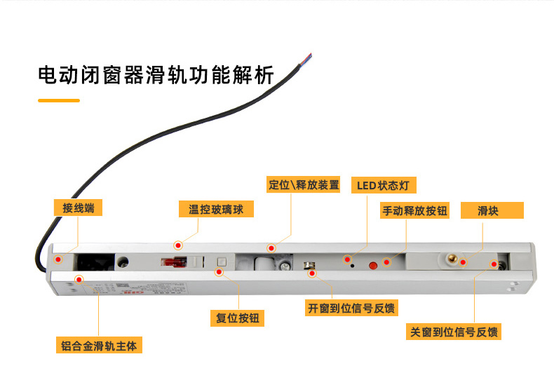 閉窗器滑軌功能解析