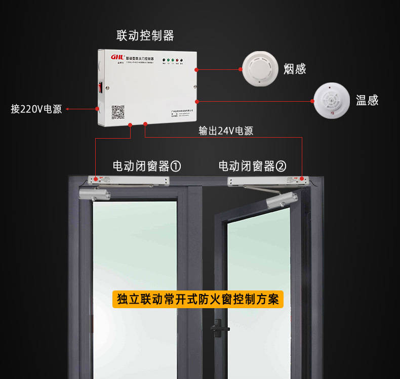 活動式防火窗為什么要安裝溫電雙控閉窗器？